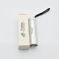 Trysea Torches for Lighting Mini LED UV Flashlight