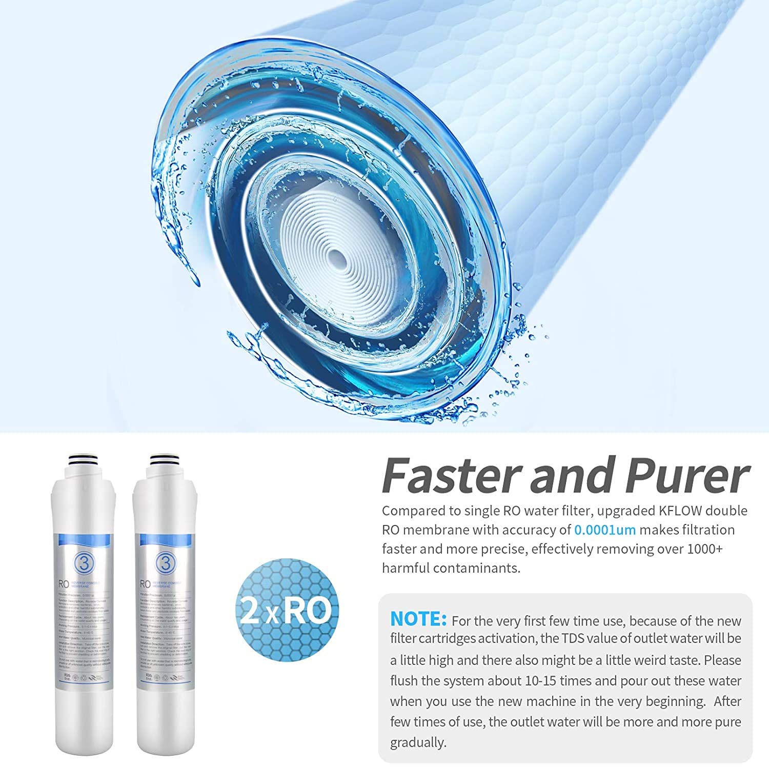 KFLOW Countertop Reverse Osmosis System, 4-Stage Water Filter System ...