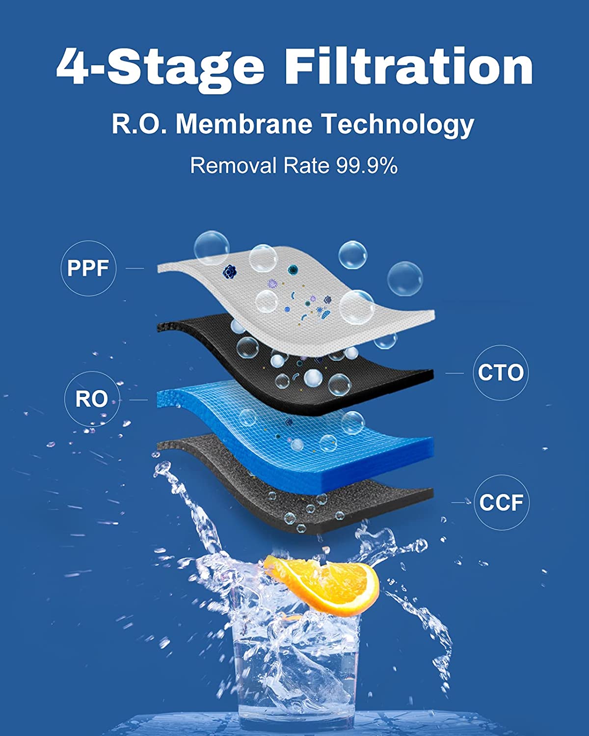 KFLOW Countertop Reverse Osmosis System RO Water Filter Reverse