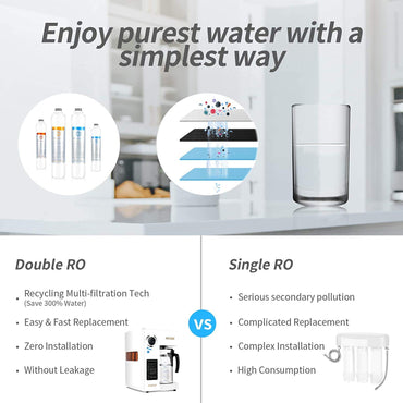 KFLOW Countertop Reverse Osmosis System, 4-Stage Water Filter System